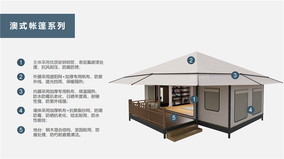 思明区户外野奢帐篷></p><p>此外，生物荧光照明系统还为户外露营增添了一份别样的乐趣。在夜晚，你可以躺在帐篷里，仰望星空，欣赏着周围闪烁的荧光，仿佛置身于一个神秘的童话世界。孩子们会对这神奇的光芒充满好奇，围绕着帐篷嬉戏玩耍，感受大自然赋予的独特魅力。这种独特的体验，将成为你与家人、朋友之间珍贵的回忆，让户外露营变得更加难忘。</p><p>对于追求高品质户外生活的人们来说，生物荧光照明系统的户外野奢帐篷无疑是一个绝佳的选择。它不仅提供了舒适的住宿环境，还为你带来了与自然亲密接触的独特机会。在这个快节奏的时代，让我们放慢脚步，走进大自然，感受生物荧光照明系统带来的奇妙夜晚，开启一场别样的户外野奢之旅。</p><p>随着技术的不断进步，相信生物荧光照明系统将会在未来的户外领域得到更广泛的应用。它将为更多的人带来独特的户外体验，让我们在享受自然的同时，也能领略到科技与自然相结合的无限魅力。让我们一起期待这个充满奇幻光芒的未来户外世界，迎接更多惊喜与美好的到来。</p>    </article>
    <span class=